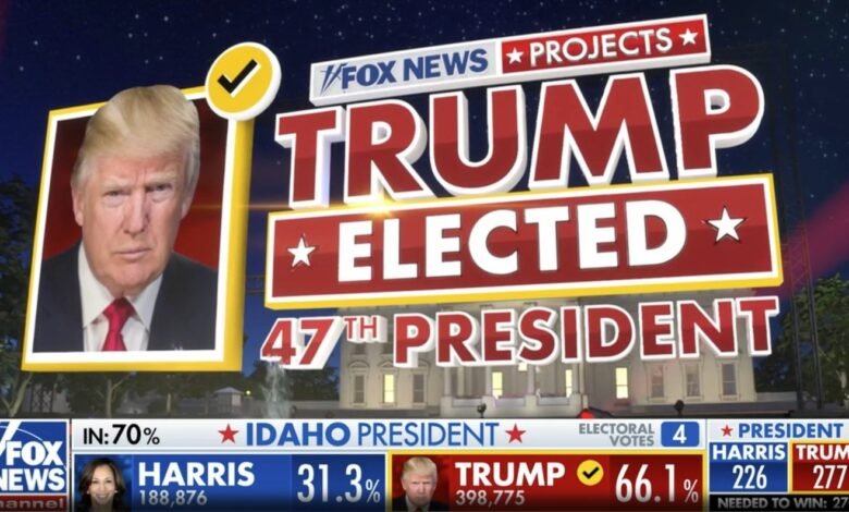 2024 us election results fox